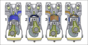 4サイクルエンジン