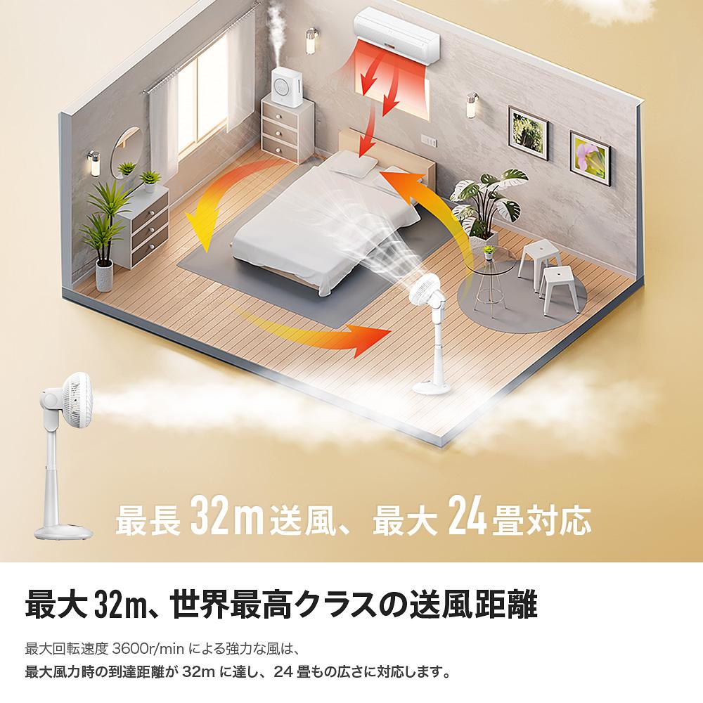 エペイオス 除菌サーキュレーターファン HM702A　送風32m　24畳