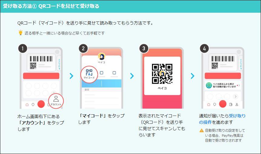PayPay知らないグループからの割り勘請求対策！不正請求の補償条件も！PayPay IDや電話番号の検索設定を見直す PayPay残高を受け取る方法